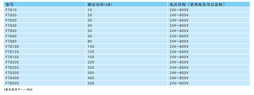 双向直流电源FTD系列型号宇捷弘业