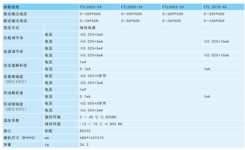多路可编程线性直流电源FTL系列规格参数宇捷弘业