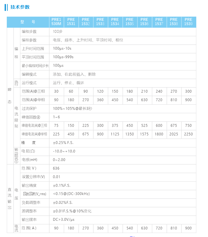 宇捷弘业爱科赛博双向可编程交流电源PRE系列