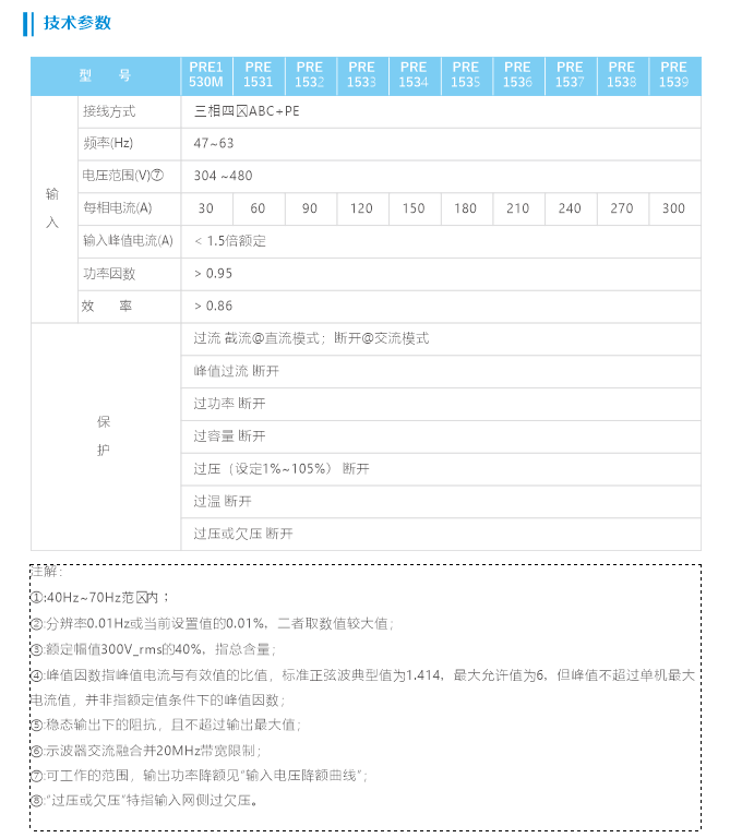 宇捷弘业爱科赛博双向可编程交流电源PRE系列