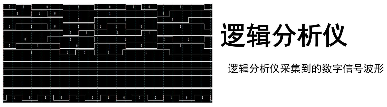 逻辑分析仪概述宇捷弘业皇晶逻辑分析仪/协议分析仪