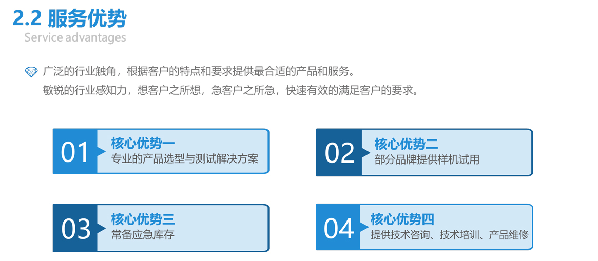 宇捷弘业科技有限公司简介服务优势