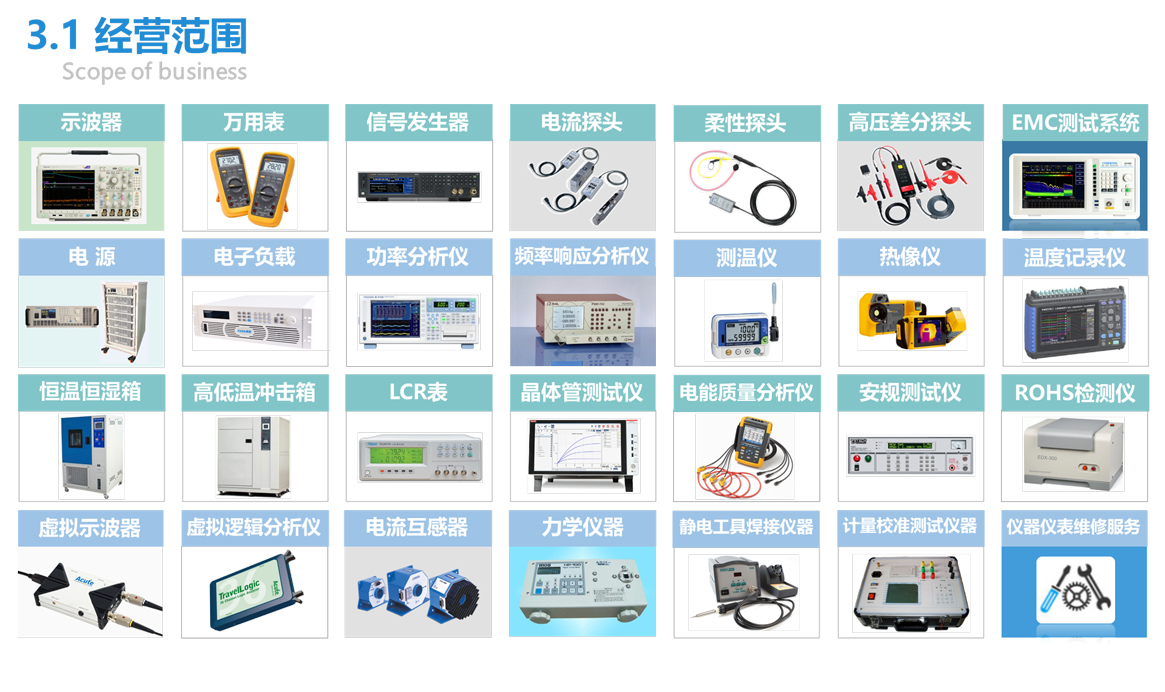 宇捷弘业科技有限公司简介经营范围
