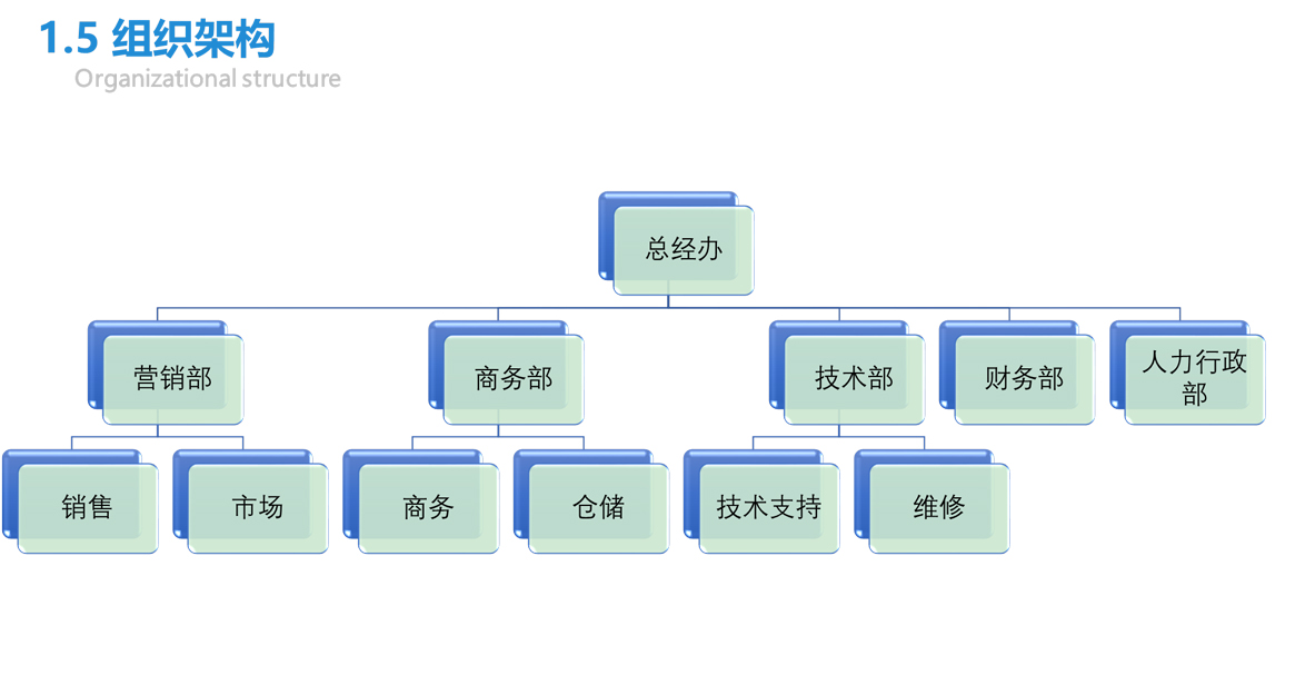 宇捷弘业科技有限公司简介
