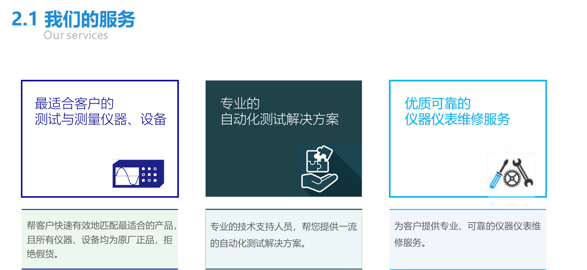 宇捷弘业科技有限公司简介我们的服务