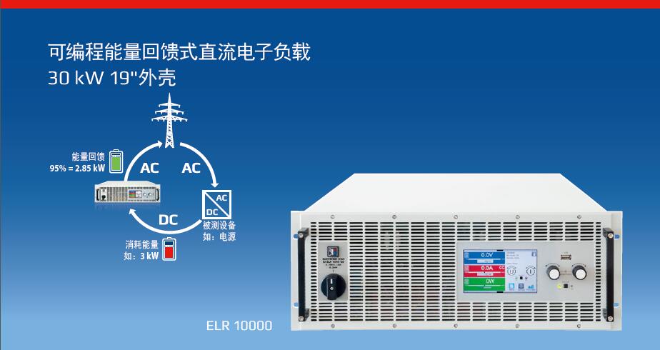 德国EA ELR10000可编程能量回馈式直流电子负载