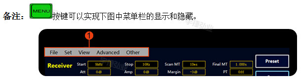 EMI接收机EM5080系列