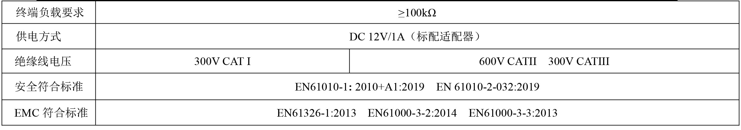 HCP8000系列知用高频电流探头规格参数宇捷弘业