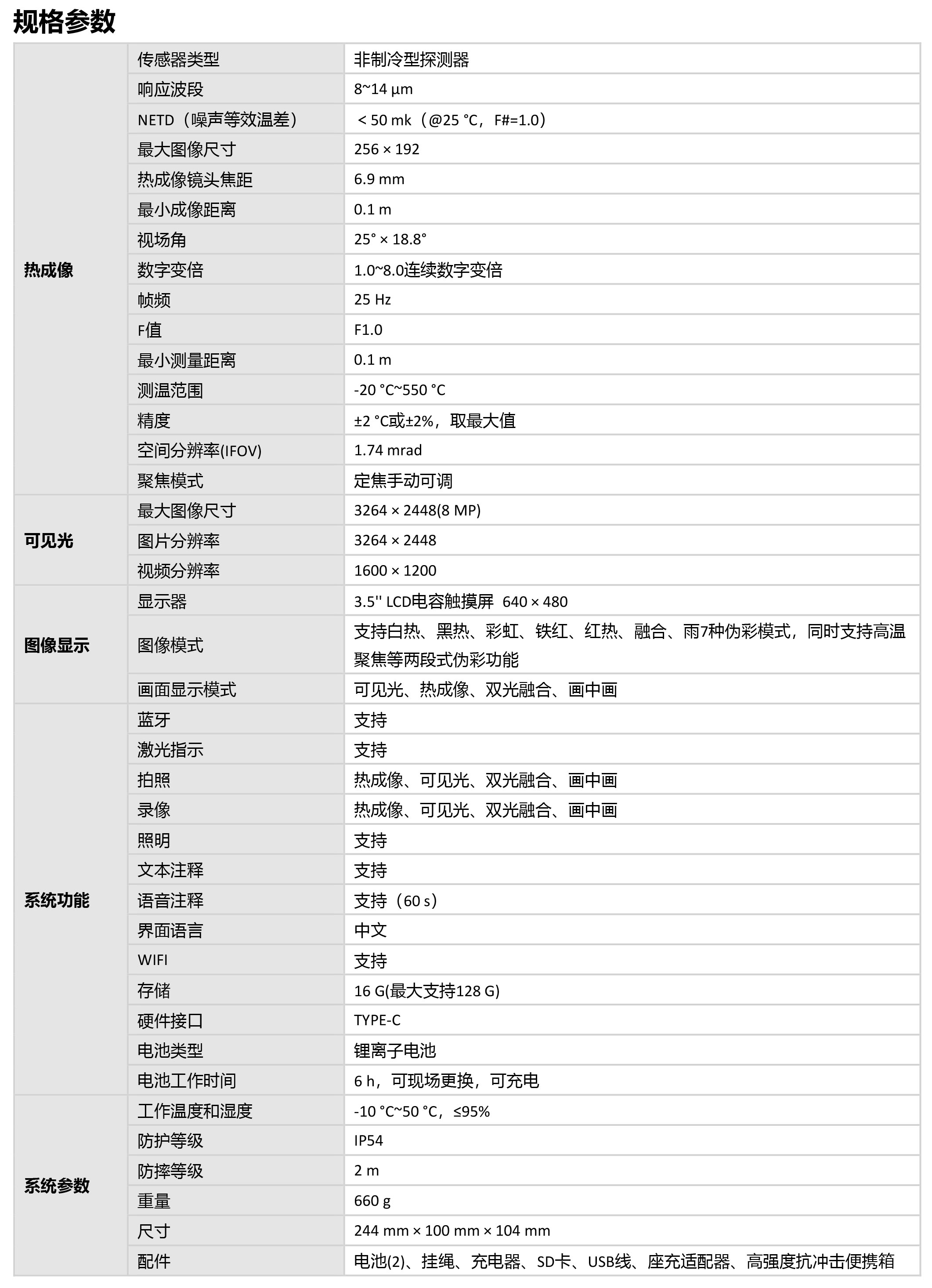 专业型手持测温热像仪TP22系列规格参数宇捷弘业