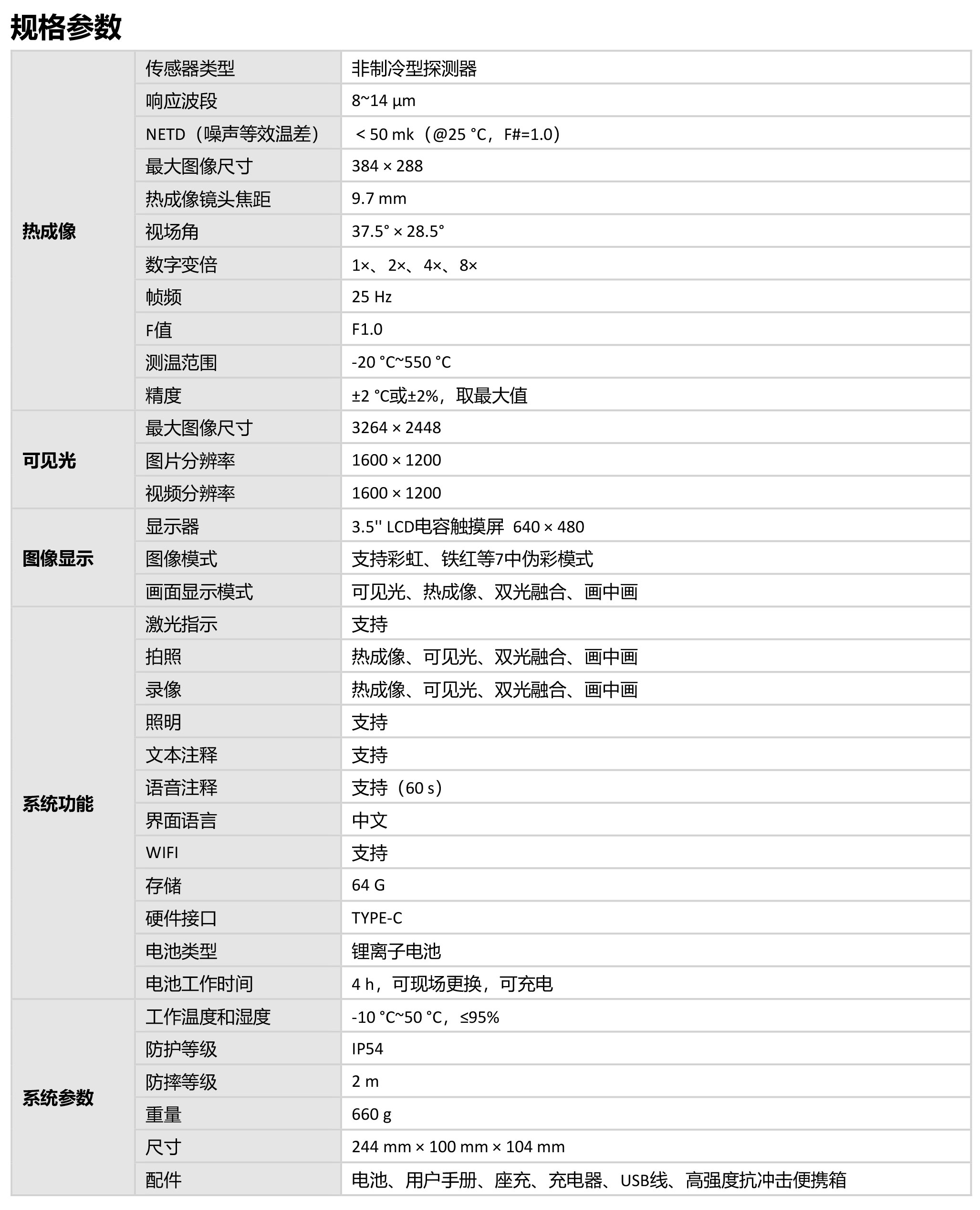 专业型手持测温热像仪TP23系列规格参数宇捷弘业