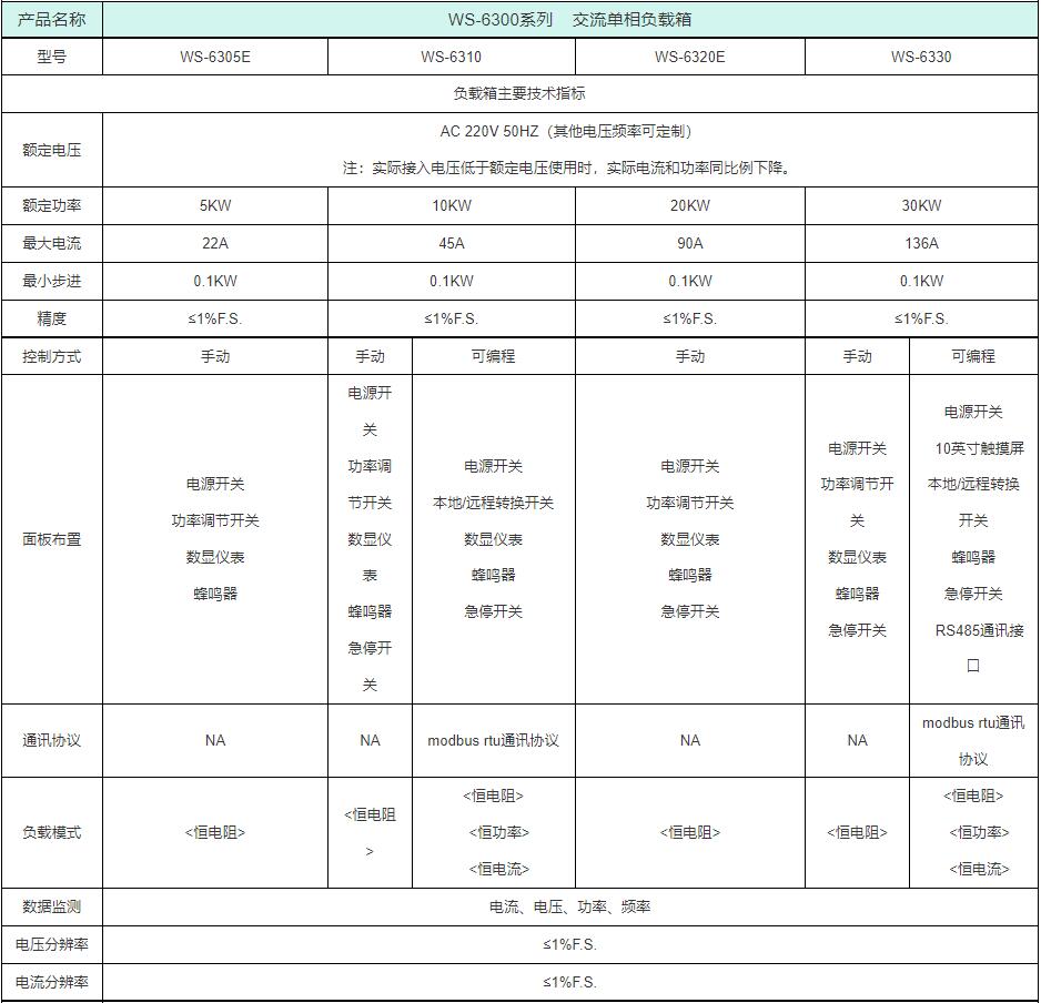交流单相负载WS-6300系列规格参数宇捷弘业