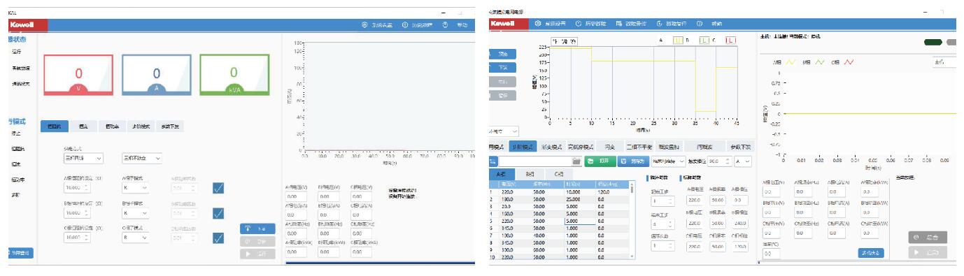 交流回馈式电子负载A1000系列产品界面宇捷弘业