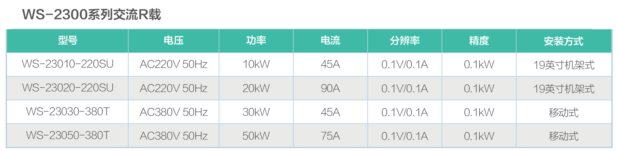 交流负载WS-2000系列规格参数宇捷弘业