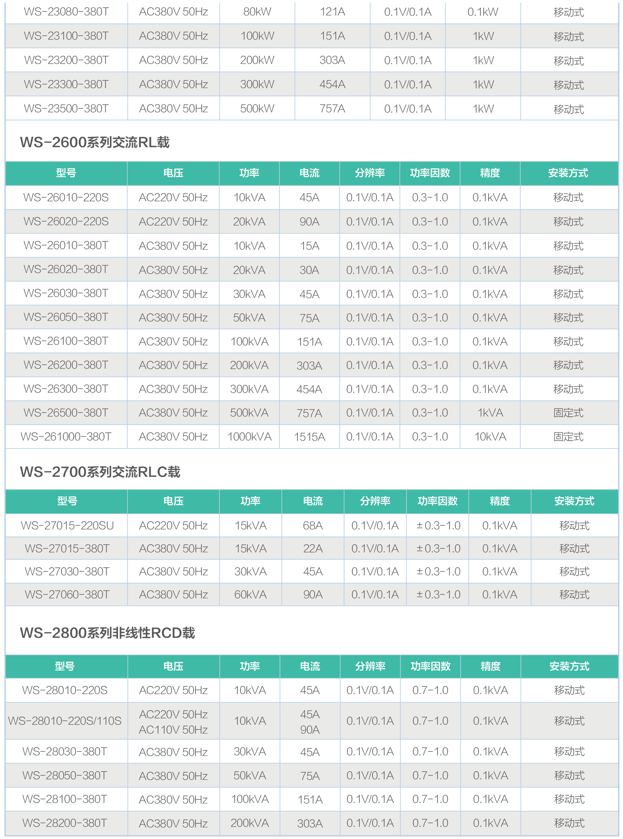 交流负载WS-2000系列规格参数宇捷弘业