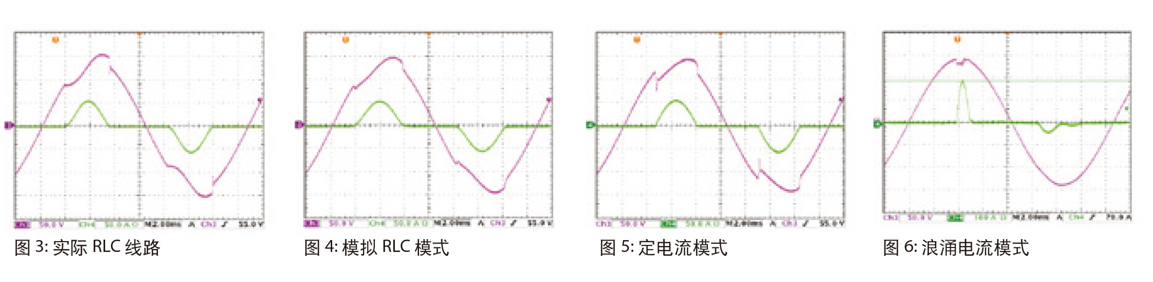 交直流电子负载63800系列整流负载模式宇捷弘业