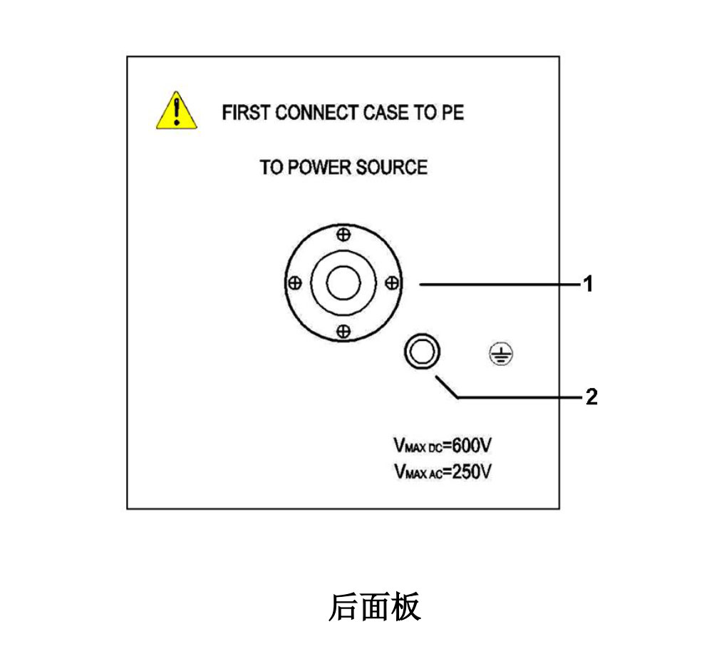 人工电源网络EM5040C后面板说明宇捷弘业
