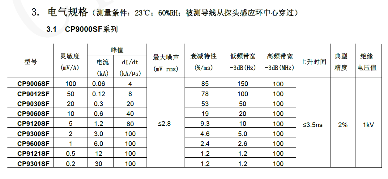 CP9000SF 系列
