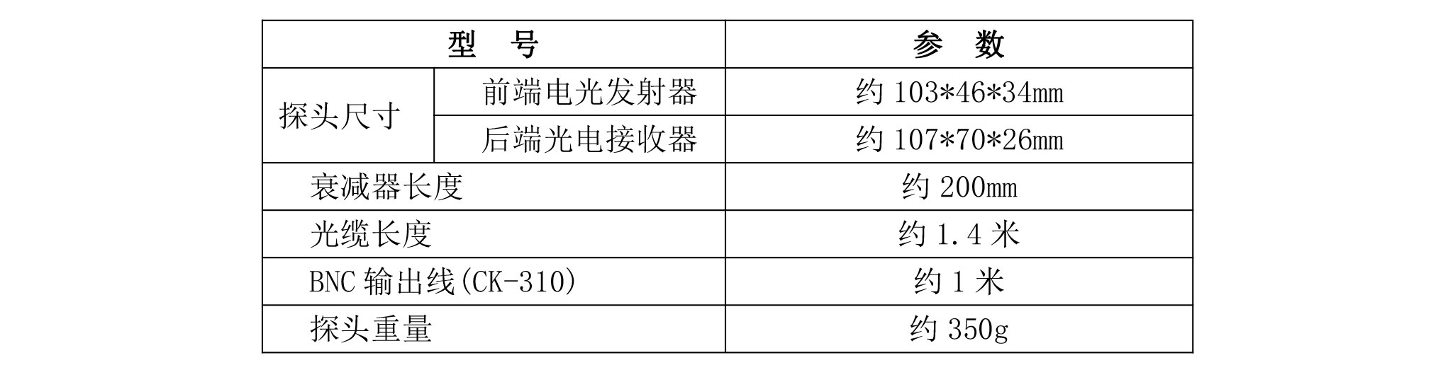 光纤隔离电压探头OP6031+OP6032机械规格宇捷弘业
