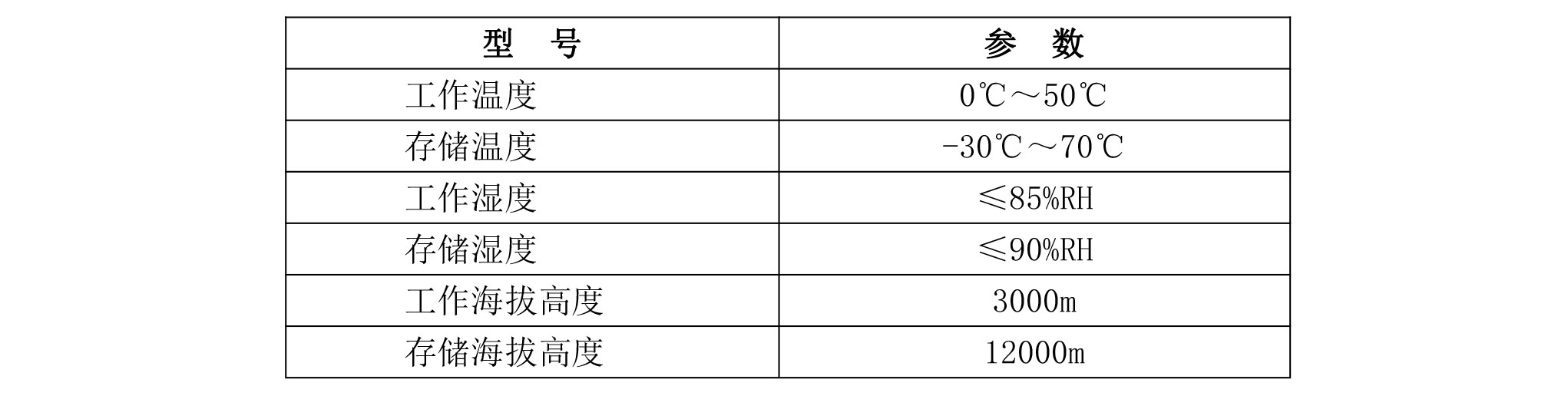 光纤隔离电压探头OP6031+OP6032环境特性宇捷弘业