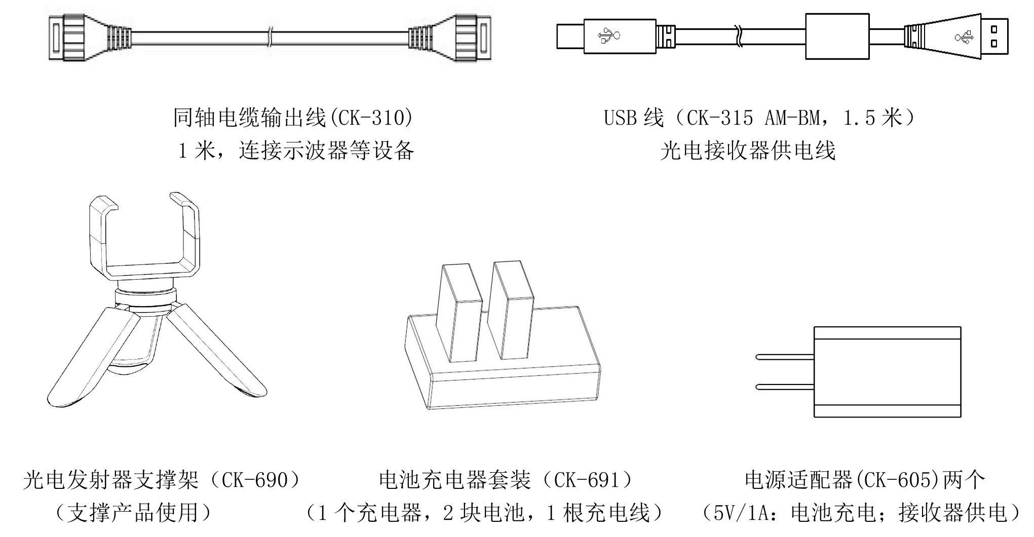 光纤隔离电压探头OP6031+OP6032附件说明宇捷弘业