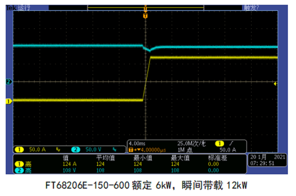 超大功率电子负载在军工级飞行器用避雷针系统的测试应用宇捷弘业