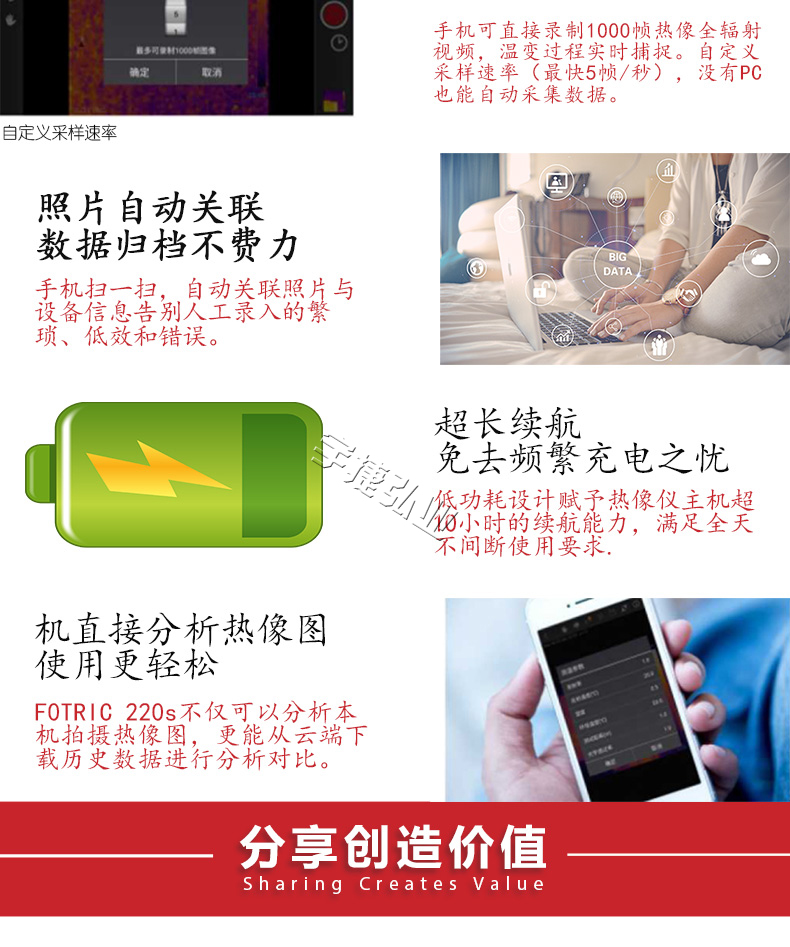 FOTRIC 220s系列科研三合一热像仪