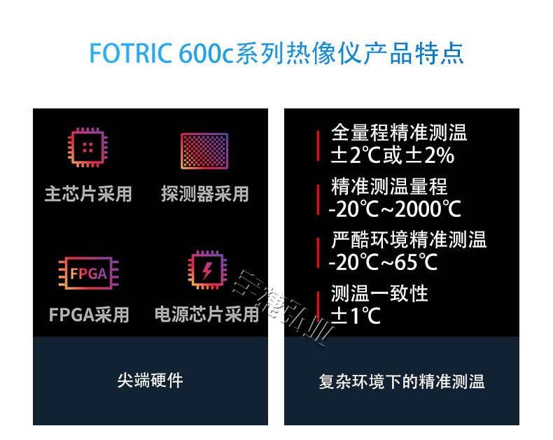 FOTRIC 600C系列 精准测温型热成像