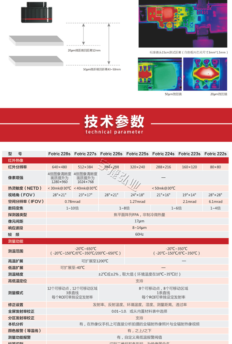 FOTRIC 220s系列科研三合一热像仪