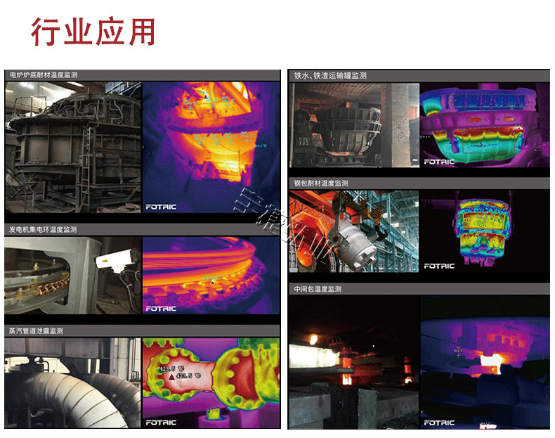 FOTRIC 600C系列 精准测温型热成像