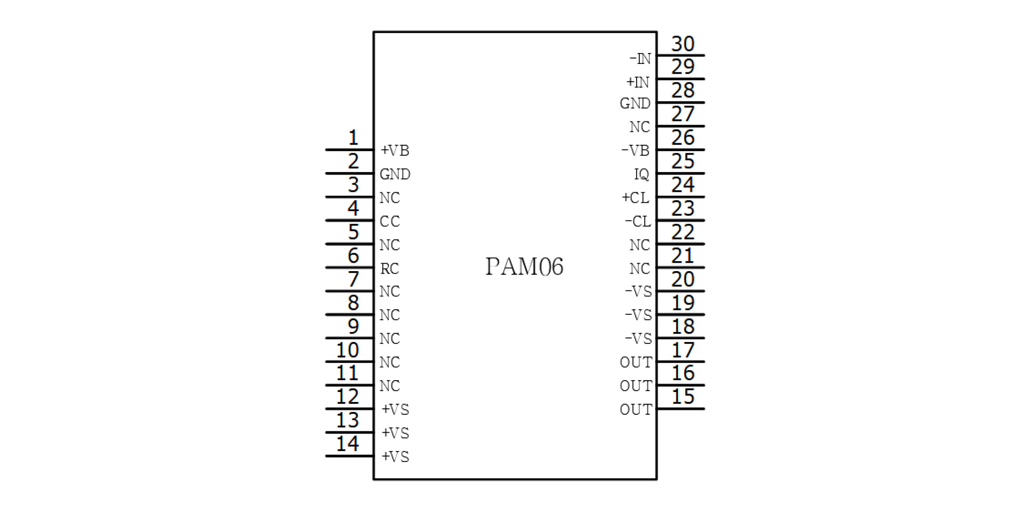 功放模块PAM06外部引脚及描述宇捷弘业