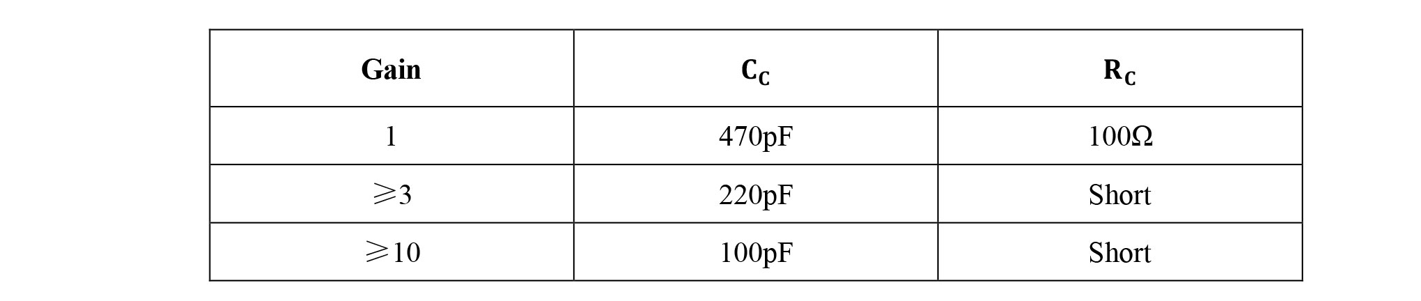 功放模块PAM06补偿宇捷弘业