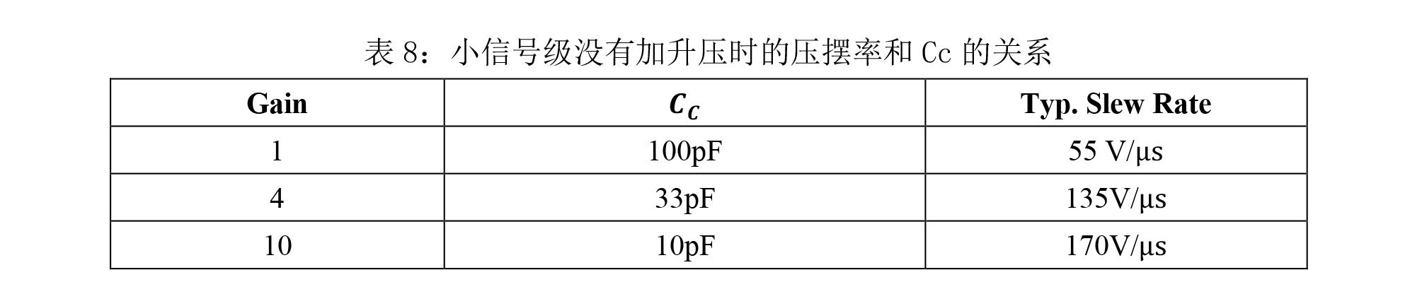 知用功放模块PAM08相位补偿宇捷弘业