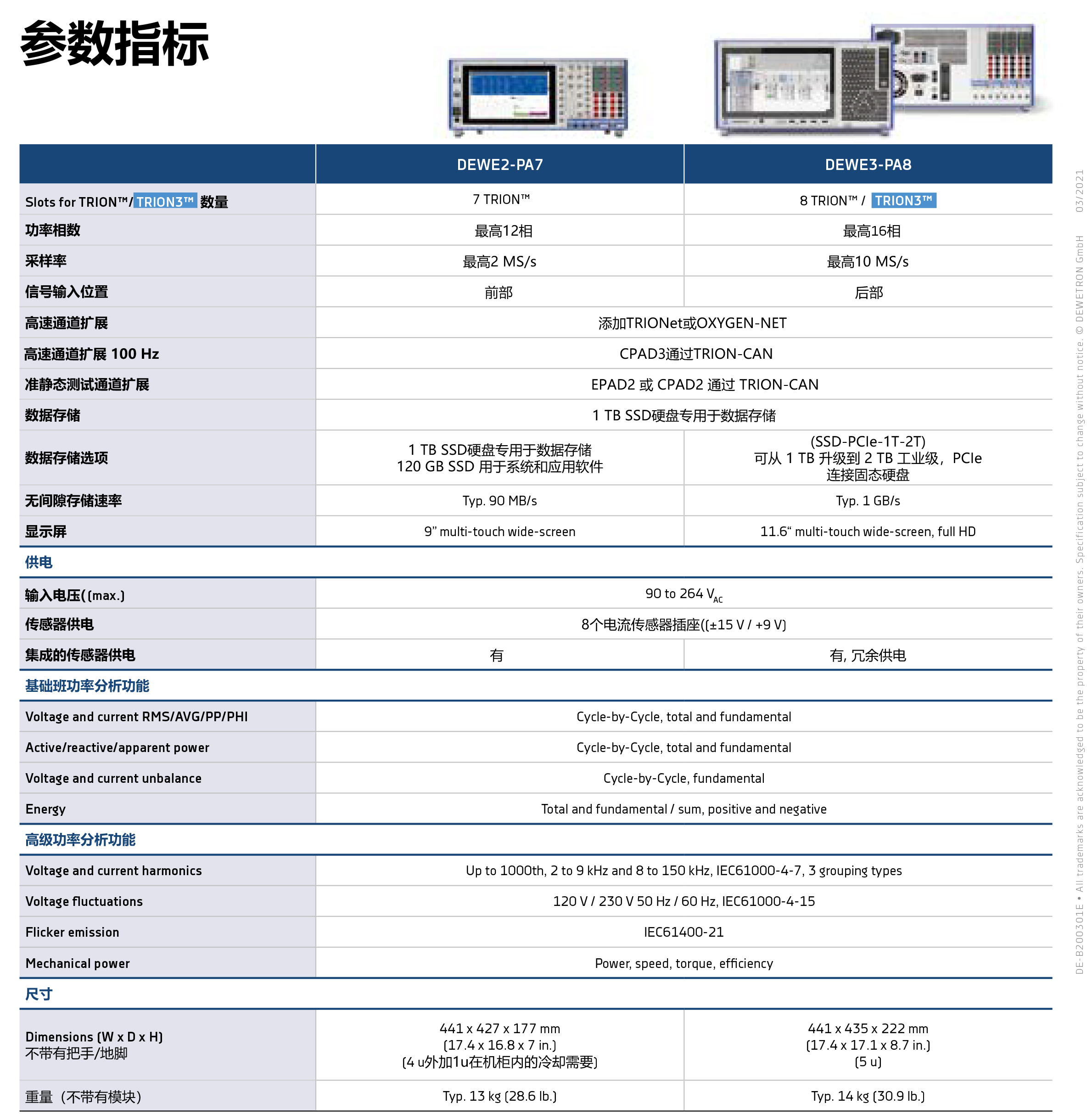 德维创DEWETRON混合信号功率分析仪DEWE3-PA8规格参数宇捷弘业
