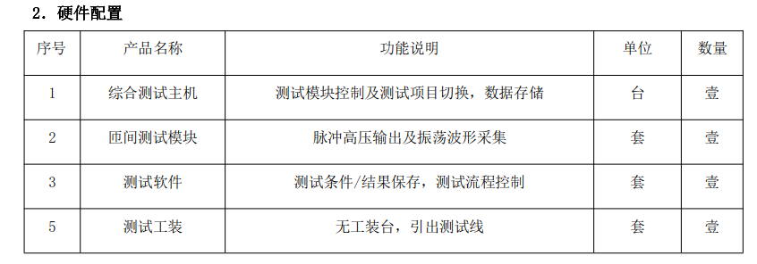 匝间测试仪AIP8516S-056-100 硬件配置