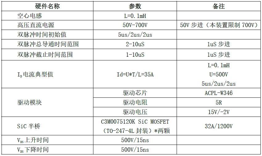 双脉冲测试演示装置TF1000D规格参数宇捷弘业