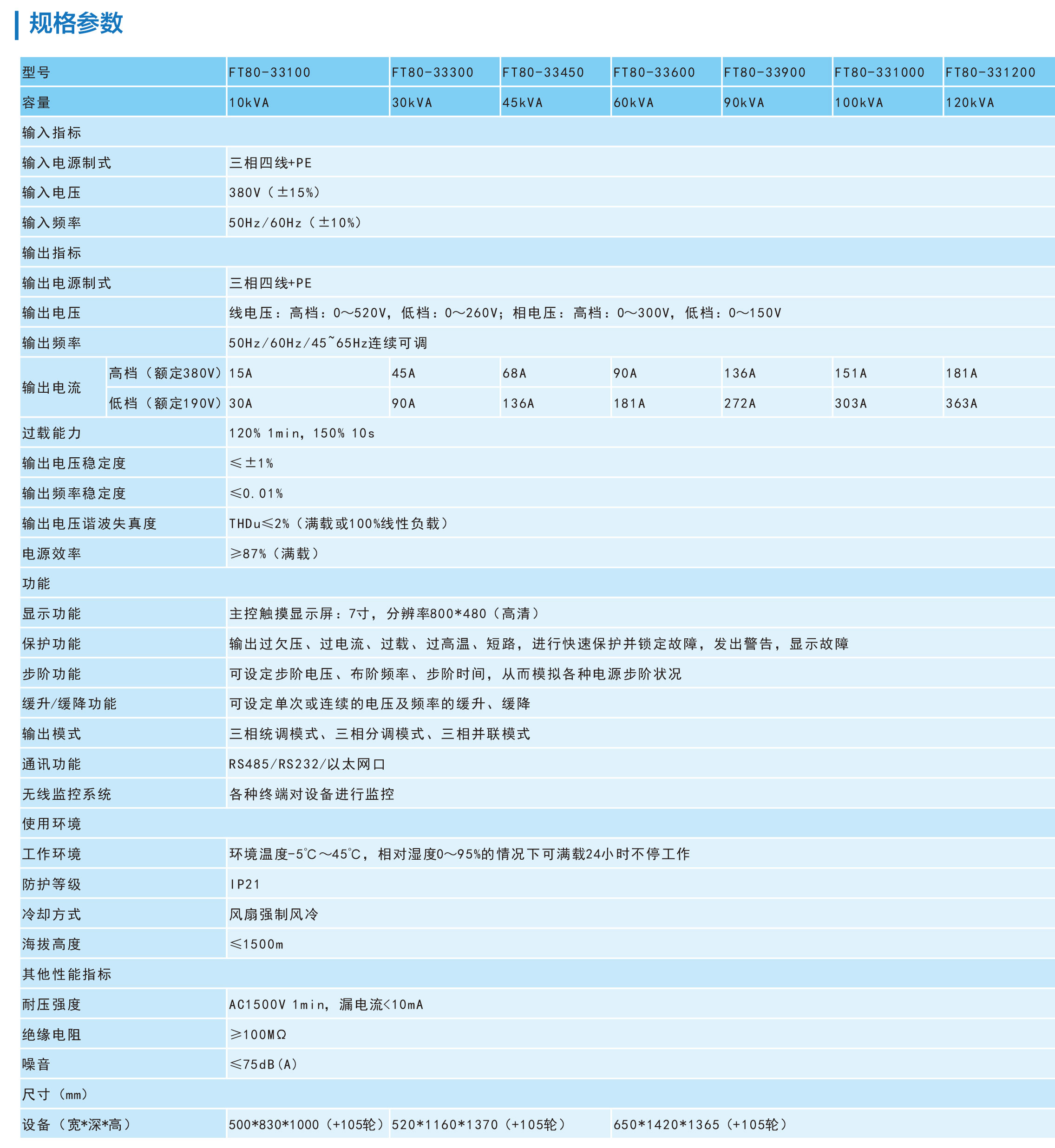 可编程交流电源FT80系列规格参数宇捷弘业