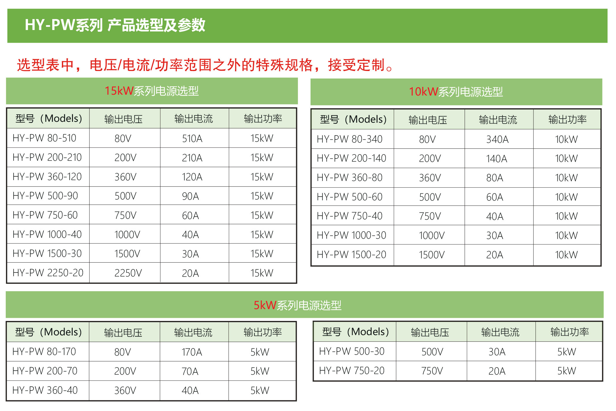 可编程宽范围直流电源HY-PW规格参数宇捷弘业