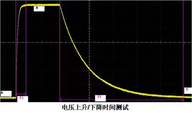 可编程电子负载在保险丝熔断特性测试中的应用宇捷弘业