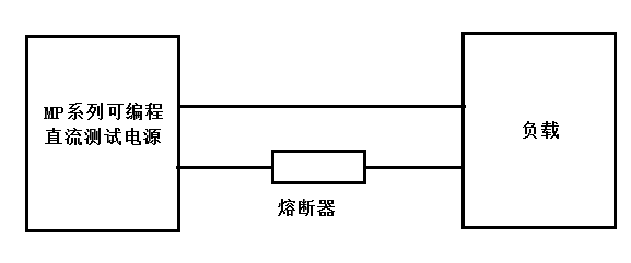 可编程直流测试电源对汽车熔断器测试解决方案宇捷弘业