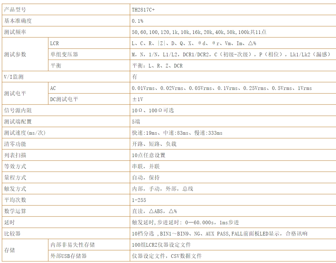 同惠LCR数字电桥滤波器平衡测试仪TH2817C+规格参数宇捷弘业