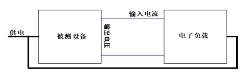 回馈型电子负载原理图宇捷弘业