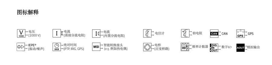 德维创DEWETRON便携式数据采集系统板卡种类宇捷弘业