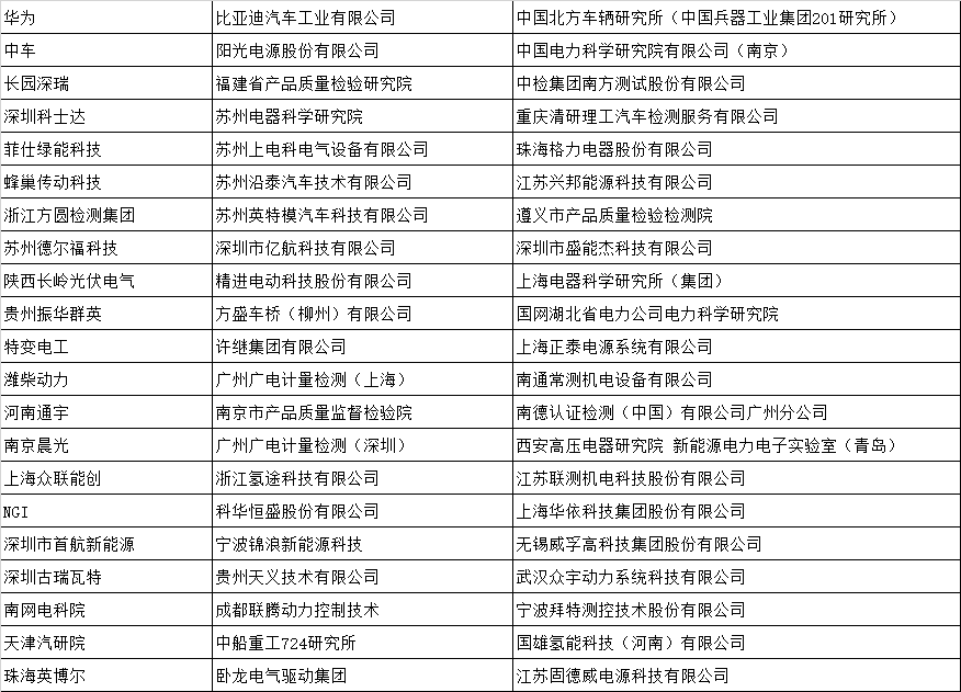 爱科赛博双向可编程交流电源PRE