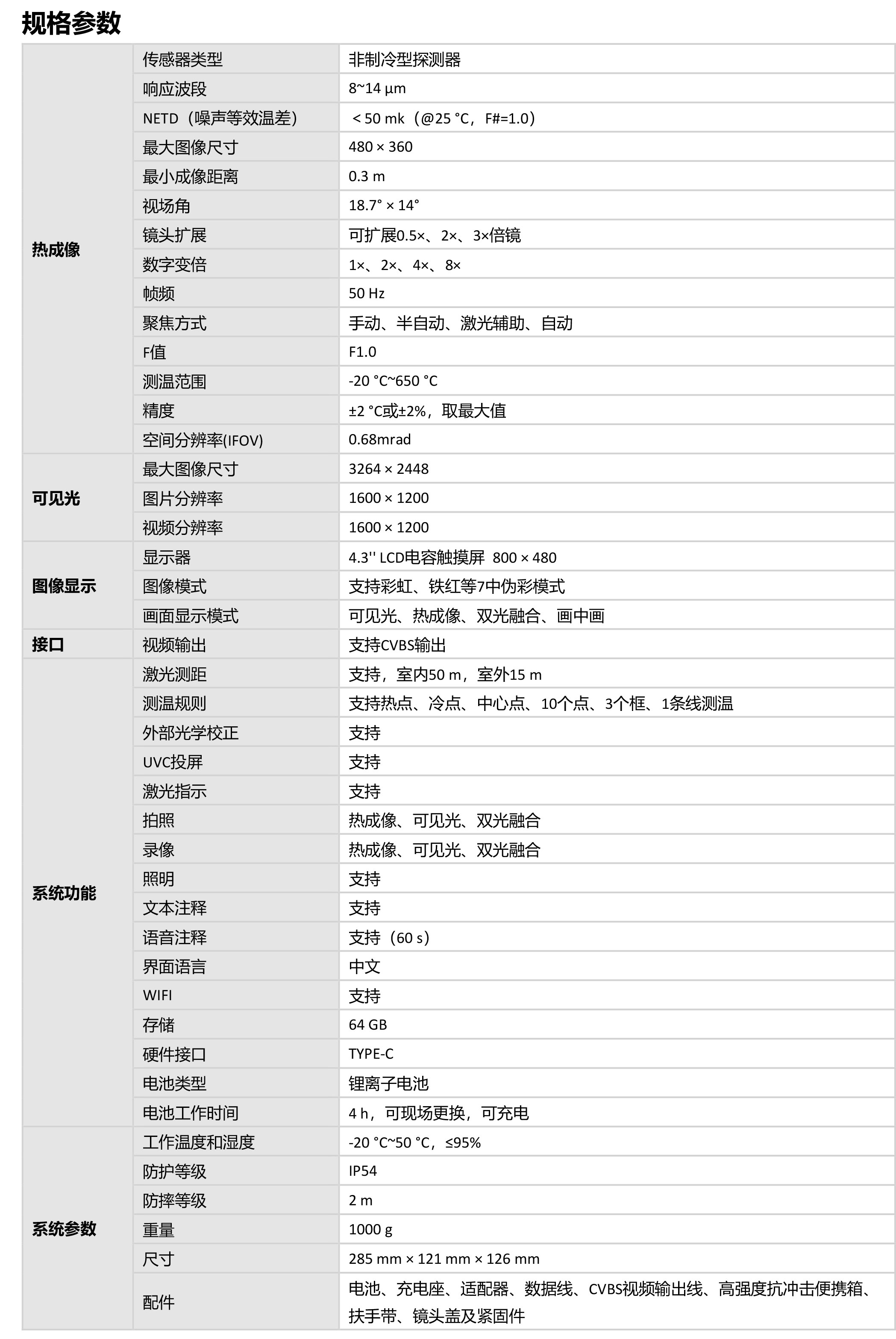 大师型手持测温热像仪TP7系列规格参数宇捷弘业