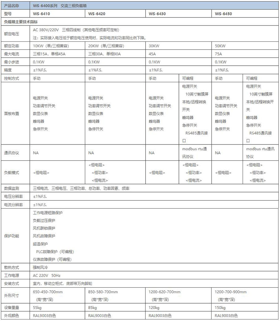 宇捷弘业交流三相负载箱WS-6400规格参数