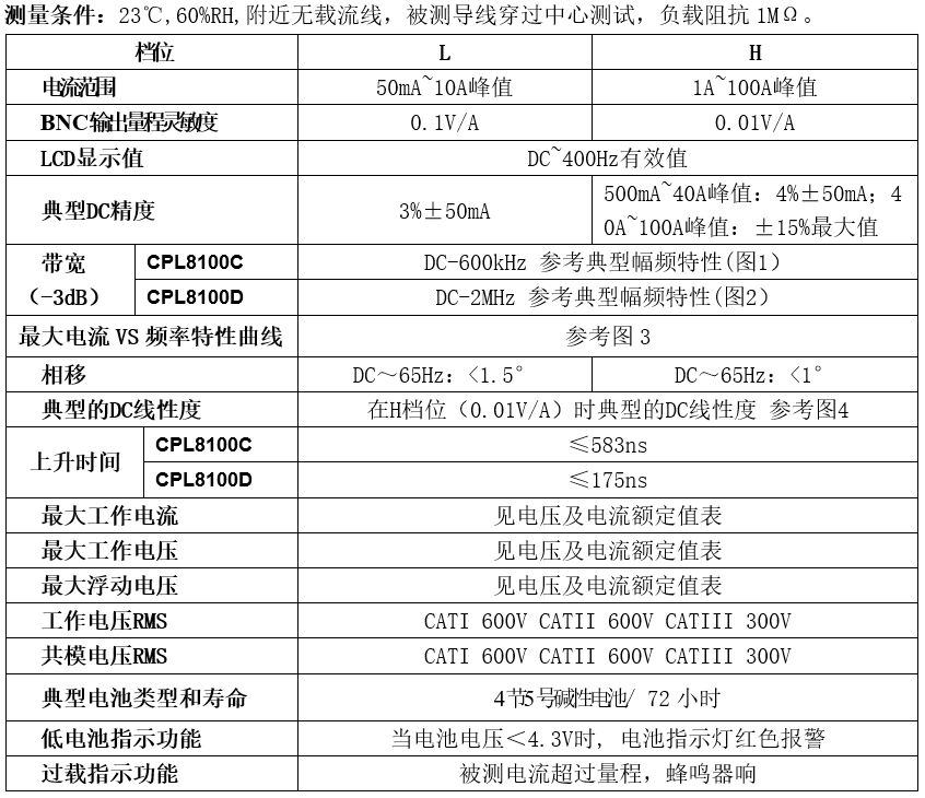 宇捷弘业低频电流探头CPL8100C(D)规格参数知用