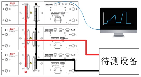 宇捷弘业可编程直流电子负载功能与优势