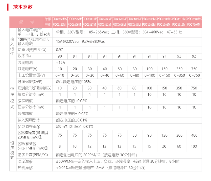 宇捷弘业爱科赛博高精度可编程直流电源PDC系列
