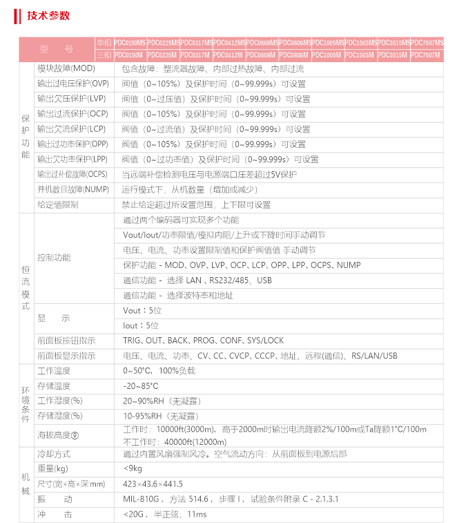 宇捷弘业爱科赛博高精度可编程直流电源PDC系列