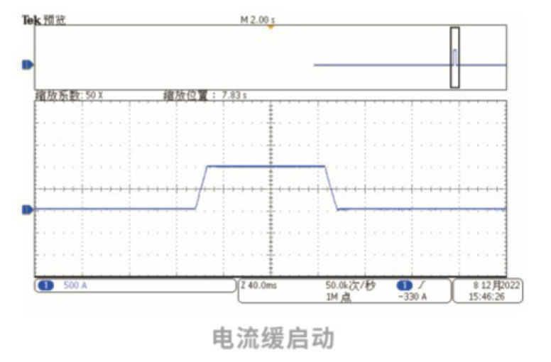 宇捷弘业AFL回馈型直流电子负载输出缓启动